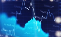 港股午评：指数震荡走弱，恒生科技指数跌087%，CXO、K12教育概念领跌，药明生物跌超20%